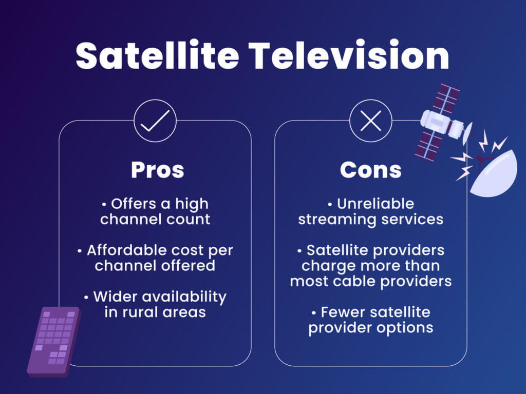 Satellite TV Vs Cable TV The Pros And Cons 2022