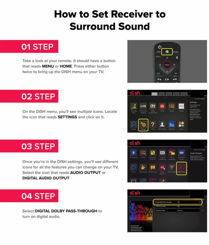 How to Set Receiver to Surround Sound